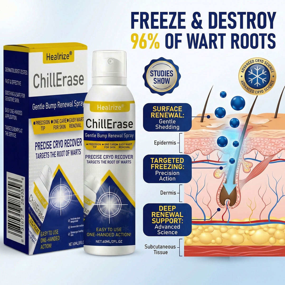 ❄️✅Healrize®ChillErase Gentle Bump Renewal Spray — Pain-Free, Acid-Free Gentle Wart Removal