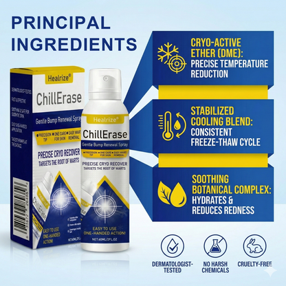 ❄️✅Healrize®ChillErase Gentle Bump Renewal Spray — Pain-Free, Acid-Free Gentle Wart Removal