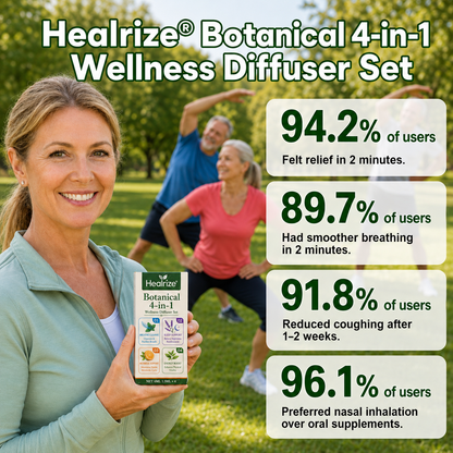 ✨Healrize® Botanical 4-in-1 Wellness Diffuser Set | 2-Min Instant Relief & 24/7 Care🗓️