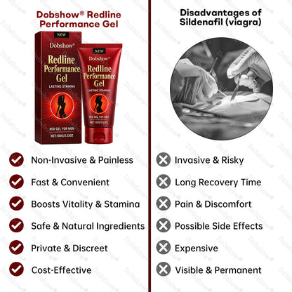 🔥Dobshow® Redline Performance Gel