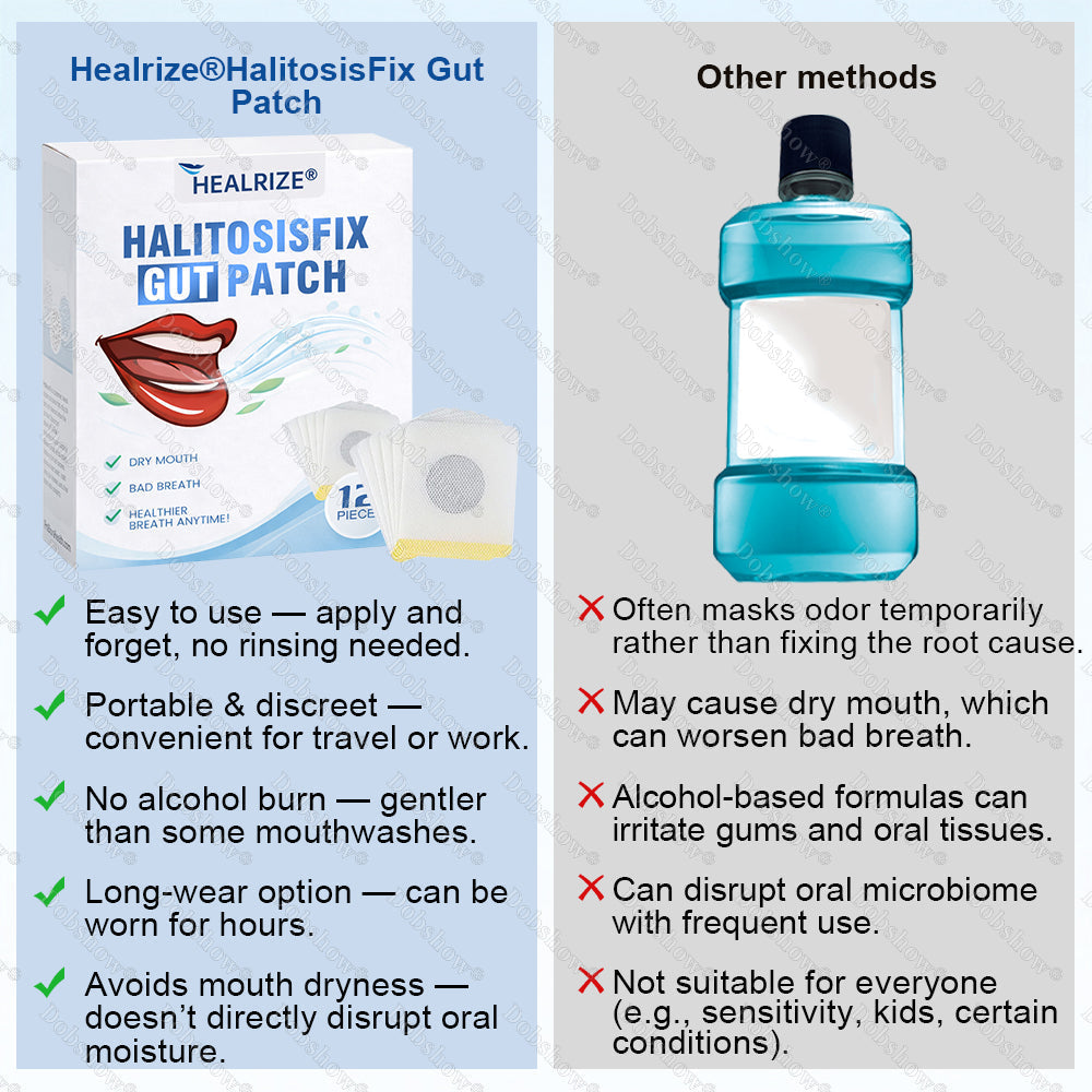 🍃Healrize® HalitosisFix Gut Patch
