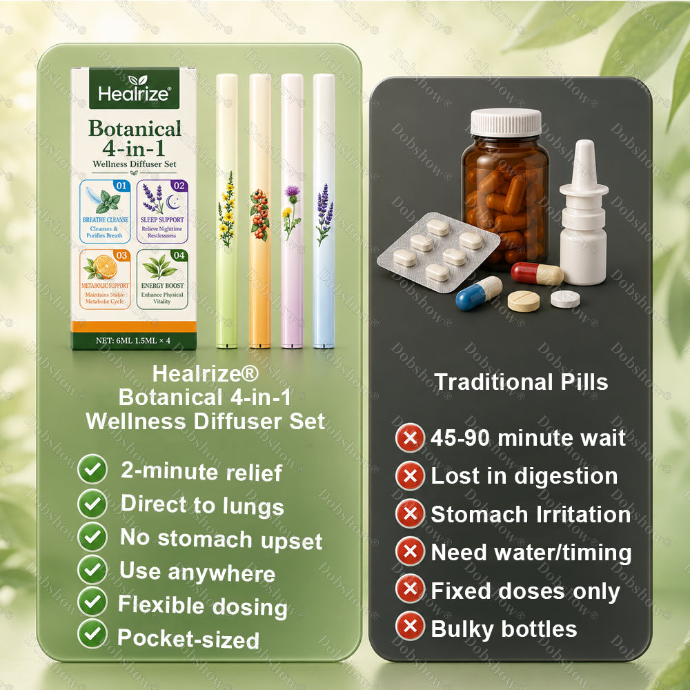 ✨Healrize® Botanical 4-in-1 Wellness Diffuser Set | 2-Min Instant Relief & 24/7 Care🗓️