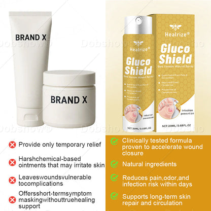 Healrize®GlucoShield Wound Spray💥