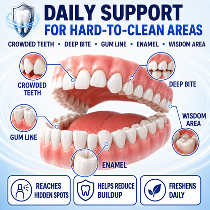 Dobshow® TotalSmile Pro – Advanced Surface Stain Removal & Enamel Care System